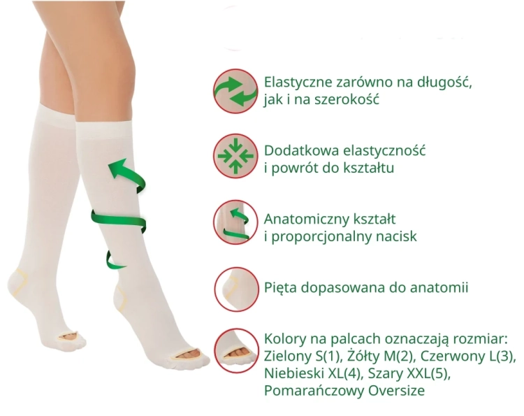 Podkolanówki przeciw zatorom I klasa ucisku Variteks 910