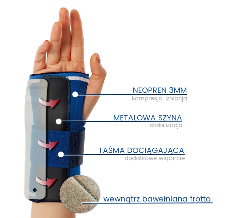 Stabilizator szynowy nadgarstka z neoprenu i frotte Variteks -825