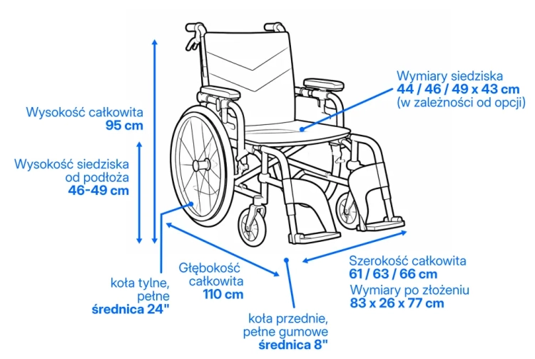 ELITE-TIM-wymiary_compressed.webp