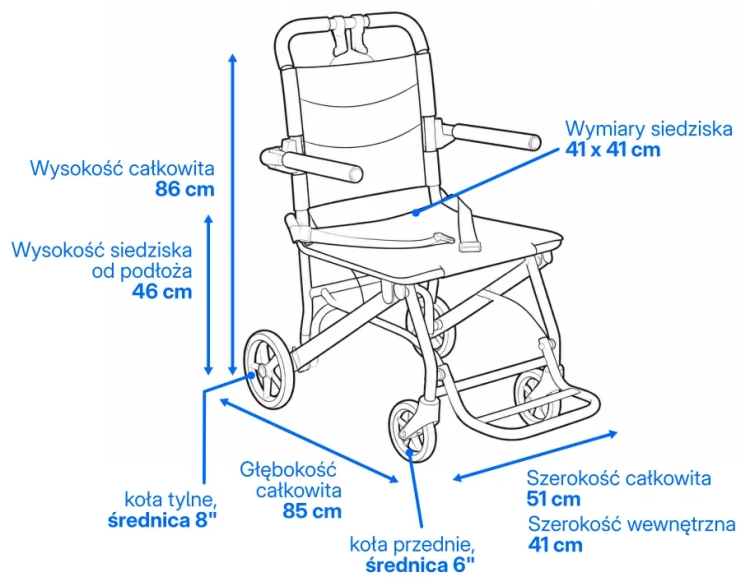 MOBIL-TIM-wymiary_compressed.webp