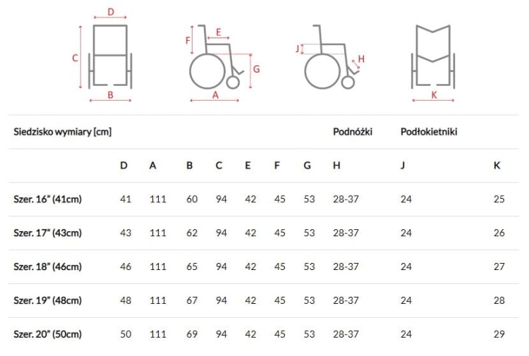 rozmiary wózka.jpg
